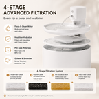 RolyCozy 2.3L Automatic Pet Water Fountain with Ceramic Lid