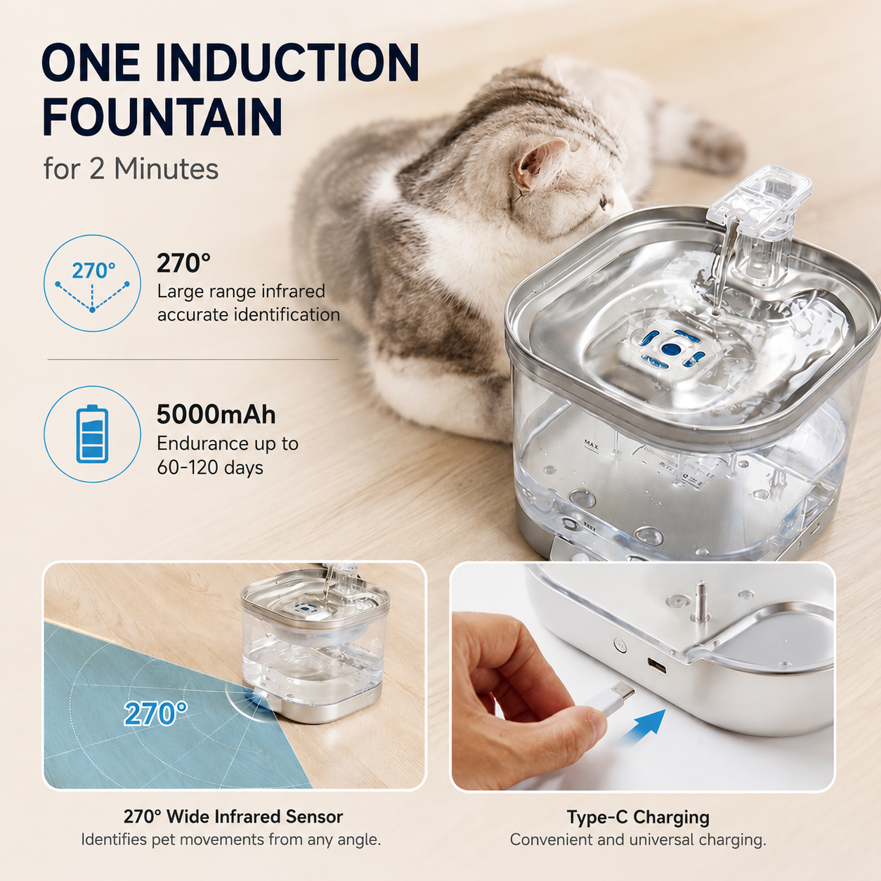 RolyCozy 2L Automatic Cat Water Fountain with 304 Stainless Steel Lid